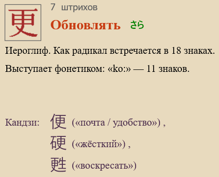 Обновлять